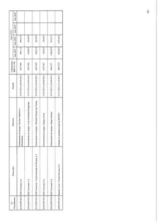 Sessão.am.n.º3 20.12.13-2