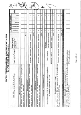 Sessão.am.n.º3 20.12.13-2