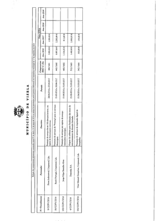 Sessão.am.n.º17 22.06.16