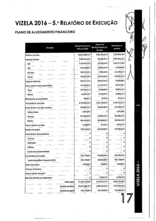 Sessão.am.n.º17 22.06.16