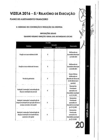 Sessão.am.n.º17 22.06.16