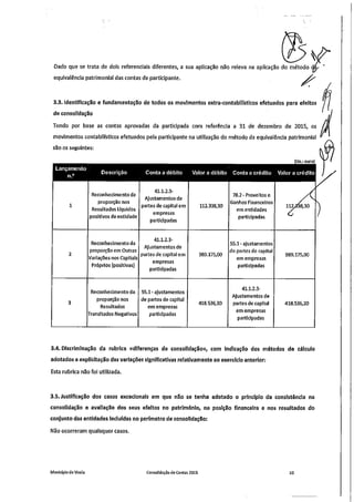 Sessão.am.n.º17 22.06.16