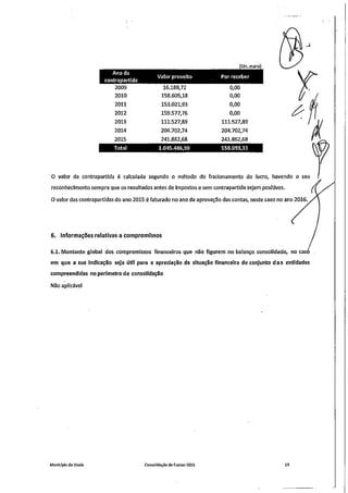 Sessão.am.n.º17 22.06.16