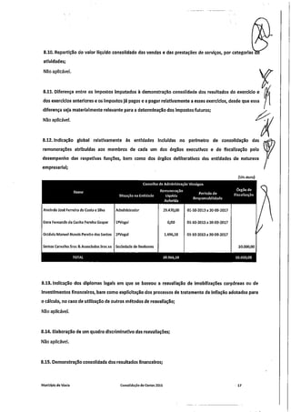 Sessão.am.n.º17 22.06.16