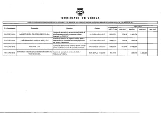 Sessão.am.n.º20 23.02.17
