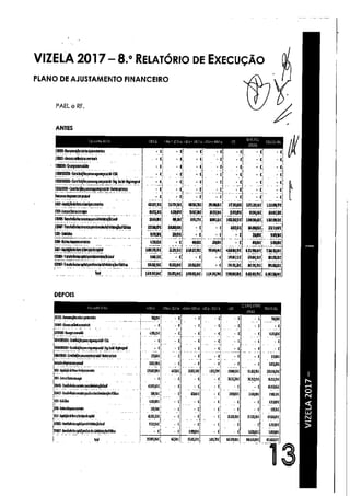 Sessão.am.n.º20 23.02.17