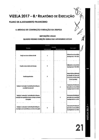 Sessão.am.n.º20 23.02.17