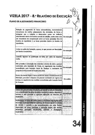 Sessão.am.n.º20 23.02.17