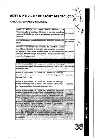 Sessão.am.n.º20 23.02.17