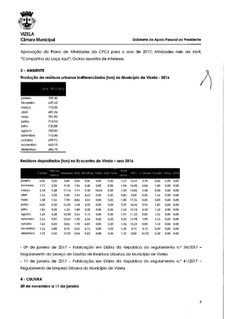 Sessão.am.n.º20 23.02.17