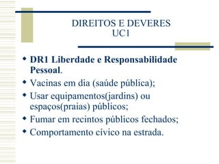 DIREITOS E DEVERES UC1 ,[object Object],[object Object],[object Object],[object Object],[object Object]