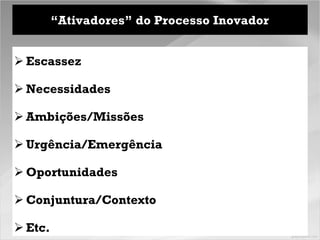  Escassez
 Necessidades
 Ambições/Missões
 Urgência/Emergência
 Oportunidades
 Conjuntura/Contexto
 Etc.
“Ativadores” do Processo Inovador
 