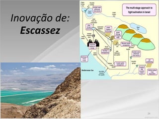 24
Inovação de:
Escassez
 