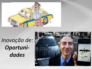 28
Inovação de:
Oportuni-
dades
 