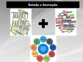 Estado e Inovação
 