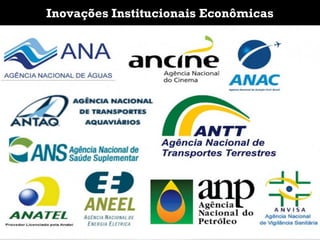 Inovações Institucionais Econômicas
 