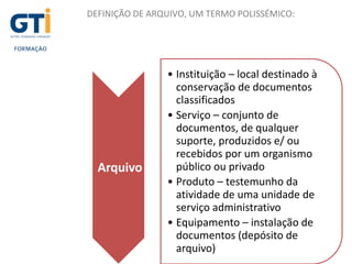 UNIDADE 1
DEFINIÇÃO DE ARQUIVO, UM TERMO POLISSÉMICO:
Arquivo
• Instituição – local destinado à
conservação de documentos
classificados
• Serviço – conjunto de
documentos, de qualquer
suporte, produzidos e/ ou
recebidos por um organismo
público ou privado
• Produto – testemunho da
atividade de uma unidade de
serviço administrativo
• Equipamento – instalação de
documentos (depósito de
arquivo)
 