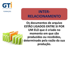 INTER-
RELACIONAMENTO
Os documentos de arquivo
ESTÃO LIGADOS ENTRE SI POR
UM ELO que é criado no
momento em que são
produzidos ou recebidos,
determinado pela razão da sua
produção.
 
