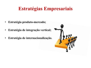 Estratégias Empresariais
• Estratégia produto-mercado;
• Estratégia de integração vertical;
• Estratégia de internacionalização.
 