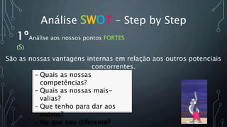 Análise SWOT – Step by Step
- Quais as nossas
competências?
- Quais as nossas mais-
valias?
- Que tenho para dar aos
outros?
- No que sou diferente?
1ºAnálise aos nossos pontos FORTES
(S)
São as nossas vantagens internas em relação aos outros potenciais
concorrentes.
 