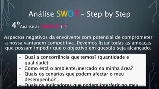 Análise SWOT – Step by Step
- Qual a concorrência que temos? (quantidade e
qualidade)
- Como está o ambiente/mercado na minha área?
- Quais os cenários que podem afectar o meu
desempenho?
- Quais os indicadores que podem interferir no meu
4ºAnálise às AMEAÇAS (T)
Aspectos negativos da envolvente com potencial de comprometer
a nossa vantagem competitiva. Devemos listar todas as ameaças
que possam impedir que o objectivo em questão seja alcançado.
 