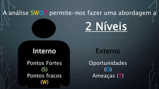 A análise SWOT permite-nos fazer uma abordagem a
Externo
Oportunidades
(O)
Ameaças (T)
2 Níveis
Interno
Pontos Fortes
(S)
Pontos fracos
(W)
 