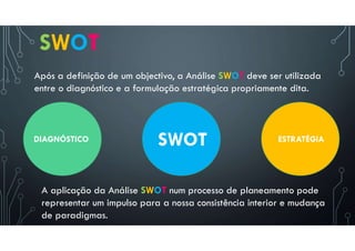 SWOT
A aplicação da Análise SWOT num processo de planeamento pode
representar um impulso para a nossa consistência interior e mudança
de paradigmas.
Após a definição de um objectivo, a Análise SWOT deve ser utilizada
entre o diagnóstico e a formulação estratégica propriamente dita.
DIAGNÓSTICO SWOT ESTRATÉGIA
 