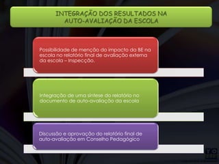 INTEGRAÇÃO DOS RESULTADOS NA AUTO-AVALIAÇÃO DA ESCOLA