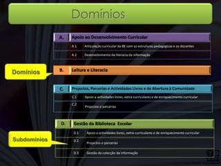 DomíniosDomíniosSubdomínios