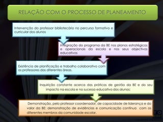 RELAÇÃO COM O PROCESSO DE PLANEAMENTOIntervenção do professor bibliotecário no percurso formativo e curricular dos alunosIntegração do programa da BE nos planos estratégicos e operacionais da escola e nos seus objectivos educativosExistência de planificação e trabalho colaborativo com os professores das diferentes áreas.Inquirição constante acerca das práticas de gestão da BE e do seu impacto na escola e no sucesso educativo dos alunos;        Demonstração, pelo professor coordenador, de capacidade de liderança e do valor da BE: demonstração de evidências e comunicação contínua  com os diferentes membros da comunidade escolar.