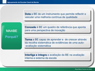 os resultados que alcançamosEvidênciasEvidence-Based practiceIncidência sobre as condições de funcionamento da BE 