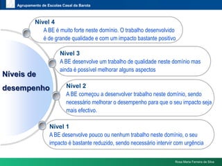 Recolha de evidências 