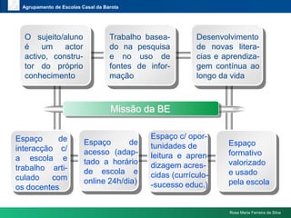 www.themegallery.comAgrupamento de Escolas Casal da BarotaMissãoda BEO sujeito/aluno é um actor activo, constru-tor do próprio conhecimentoTrabalho basea-do na pesquisa e no uso de fontes de infor-maçãoDesenvolvimento de novas litera-cias e aprendiza-gem contínua ao longo da vidaEspaço c/ opor-tunidades de leitura  e  apren-dizagemacres-cidas (currículo--sucesso educ.)Espaço de interacção c/ a escola e trabalho arti-culado  com os docentesEspaço de acesso (adap-tado a horário de escola e online 24h/dia)Espaço formativo valorizado e usado pela escolaRosa Maria Ferreira da Silva
