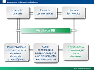 www.themegallery.comAgrupamento de Escolas Casal da BarotaMissãoda BEApoiona realização de aprendizagens e no alargamento de conhecimentosLiteraciaLiteráriaLiteracia da InformaçãoLiteracia TecnológicaDesenvolvimento de competências de leitura, de escrita e tecnológicasEnvolvimento e colaboração entre docentesRosa Maria Ferreira da Silva