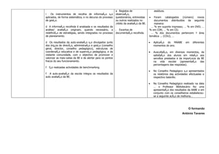 a Registos de                    assíduos.
     Os instrumentos de recolha de informação são            observação,
aplicados, de forma sistemática, e no decurso do processo    questionários, entrevistas   •   Foram      catalogados (número) novos
de gestão.                                                   ou outros realizados no          documentos distribuídos da seguinte
                                                             âmbito da avaliação da BE.       maneira:
d A informação recolhida é analisada e os resultados da                                     … % em suporte impresso; … % em DVD; …
análise/ avaliação originam, quando necessário, a            â Excertos de                % em CDR; … % em CD;
redefinição de estratégias, sendo integrados no processo     documentação recolhida.        … % dos documentos pertencem à área
de planeamento.                                                                           temática ... (CDU); …

d Os resultados da auto-avaliação são divulgados junto                                    •   Aplicação do MAABE        em    diferentes
dos órgãos de direcção, administração e gestão (conselho                                      momentos do ano.
geral, director, conselho pedagógico), estruturas de
coordenação educativa e de supervisão pedagógica, e da                                    •   Auscultação, em diversos momentos, da
restante comunidade, com o objectivo de promover e                                            satisfação dos alunos em relação aos
valorizar as mais-valias da BE e de alertar para os pontos                                    serviços prestados e da importância da BE
fracos do seu funcionamento.                                                                  na vida escolar (apresentação das
                                                                                              percentagens das respostas).
f   São realizadas actividades de benchmarking.
                                                                                          •   No Conselho Pedagógico são apresentados
f A auto-avaliação da escola integra os resultados da                                         os relatórios das actividades efectuadas e
auto avaliação da BE.                                                                         respectivo balanço.

                                                                                          •   No Conselho Pedagógico realizado na data
                                                                                              … o Professor Bibliotecário fez uma
                                                                                              apresentação dos resultados da AABE e em
                                                                                              conjunto com os conselheiros estabeleceu-
                                                                                              se a seguinte acção de melhoria…



                                                                                                                          O formando
                                                                                                                     António Tavares
 