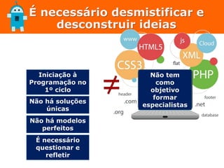 É necessário desmistificar e
desconstruir ideias
Iniciação à
Programação no
1º ciclo
Não tem
como
objetivo
formar
especialistas
Não há soluções
únicas
Não há modelos
perfeitos
É necessário
questionar e
refletir
 