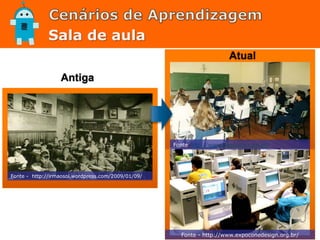 Sala de aula
Fonte - http://irmaosol.wordpress.com/2009/01/09/
Fonte http://www.daescola.com.br/
Fonte - http://www.expoconedesign.org.br/
Antiga
Atual
 