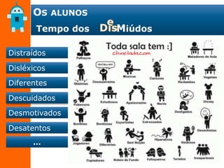 OS ALUNOS
Tempo dos Miúdos
Distraídos
Disléxicos
Diferentes
Desmotivados
Desatentos
Descuidados
…
 