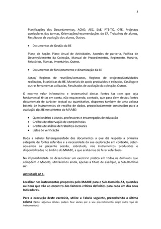3




    Planificações dos Departamentos, ACND, AEC, SAE, PTE-TIC, OTE, Projectos
    curriculares das turmas, Orientações/recomendações do CP, Trabalhos de alunos,
    Resultados de avaliação dos alunos, Outros.

     Documentos de Gestão da BE

    Plano de Acção, Plano Anual de Actividades, Acordos de parceria, Política de
    Desenvolvimento da Colecção, Manual de Procedimentos, Regimento, Horário,
    Relatórios, Plantas, Inventários, Outros.

     Documentos de funcionamento e dinamização da BE

    Actas/ Registos de reuniões/contactos, Registos de projectos/actividades
    realizados, Estatísticas da BE, Materiais de apoio produzidos e editados, Catálogo e
    outras ferramentas utilizadas, Resultados de avaliação da colecção, Outros.

O enorme valor informativo e testemunhal destas fontes faz com que seja
fundamental tê-las em conta, não esquecendo, contudo, que para além destas fontes
documentais de carácter textual ou quantitativo, dispomos também de uma valiosa
bateria de instrumentos de recolha de dados, propositadamente construídos para a
avaliação das BE no contexto do MAABE:

       Questionários a alunos, professores e encarregados de educação
       Grelhas de observação de competências
       Grelhas de análise de trabalhos escolares
       Listas de verificação

Dada a natural heterogeneidade dos documentos a que diz respeito a primeira
categoria de fontes referidas e a necessidade da sua exploração em contexto, deter-
nos-emos na presente sessão, sobretudo, nos instrumentos produzidos e
disponibilizados no âmbito do MAABE, a que acabámos de fazer referência.

Na impossibilidade de desenvolver um exercício prático em todos os domínios que
compõem o Modelo, utilizaremos ainda, apenas a título de exemplo, o Sub-Domínio
A2.

Actividade nº 1:

Localizar nos instrumentos propostos pelo MAABE para o Sub-Domínio A2, questões
ou itens que vão ao encontro dos factores críticos definidos para cada um dos seus
Indicadores.

Para a execução deste exercício, utilize a Tabela seguinte, preenchendo a última
coluna (Nota: algumas células podem ficar vazias por o seu preenchimento exigir outro tipo de
instrumentos).
 