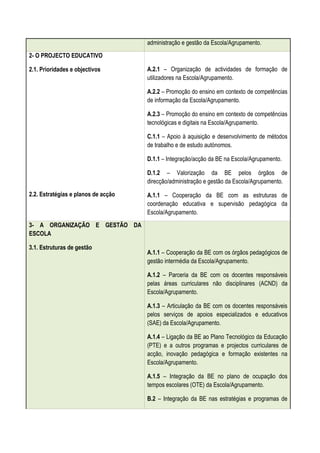 administração e gestão da Escola/Agrupamento.
2- O PROJECTO EDUCATIVO

2.1. Prioridades e objectivos        A.2.1 – Organização de actividades de formação de
                                     utilizadores na Escola/Agrupamento.

                                     A.2.2 – Promoção do ensino em contexto de competências
                                     de informação da Escola/Agrupamento.

                                     A.2.3 – Promoção do ensino em contexto de competências
                                     tecnológicas e digitais na Escola/Agrupamento.

                                     C.1.1 – Apoio à aquisição e desenvolvimento de métodos
                                     de trabalho e de estudo autónomos.

                                     D.1.1 – Integração/acção da BE na Escola/Agrupamento.

                                     D.1.2 – Valorização da BE pelos órgãos de
                                     direcção/administração e gestão da Escola/Agrupamento.

2.2. Estratégias e planos de acção   A.1.1 – Cooperação da BE com as estruturas de
                                     coordenação educativa e supervisão pedagógica da
                                     Escola/Agrupamento.
3- A ORGANIZAÇÃO E GESTÃO DA
ESCOLA

3.1. Estruturas de gestão
                                     A.1.1 – Cooperação da BE com os órgãos pedagógicos de
                                     gestão intermédia da Escola/Agrupamento.

                                     A.1.2 – Parceria da BE com os docentes responsáveis
                                     pelas áreas curriculares não disciplinares (ACND) da
                                     Escola/Agrupamento.

                                     A.1.3 – Articulação da BE com os docentes responsáveis
                                     pelos serviços de apoios especializados e educativos
                                     (SAE) da Escola/Agrupamento.

                                     A.1.4 – Ligação da BE ao Plano Tecnológico da Educação
                                     (PTE) e a outros programas e projectos curriculares de
                                     acção, inovação pedagógica e formação existentes na
                                     Escola/Agrupamento.

                                     A.1.5 – Integração da BE no plano de ocupação dos
                                     tempos escolares (OTE) da Escola/Agrupamento.

                                     B.2 – Integração da BE nas estratégias e programas de
 