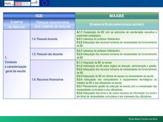 Rosa Maria Ferreira da Silva