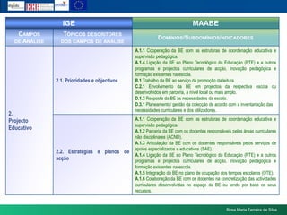 Rosa Maria Ferreira da Silva