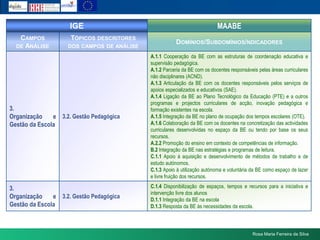 Rosa Maria Ferreira da Silva