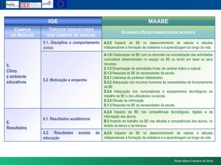 Rosa Maria Ferreira da Silva