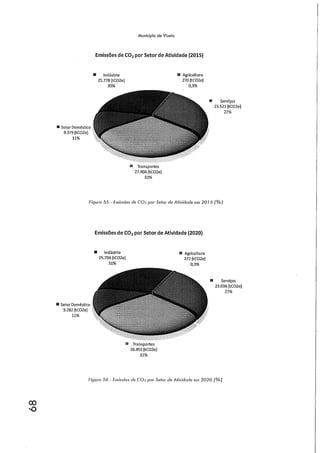Sessão am nº12 29-06-2015