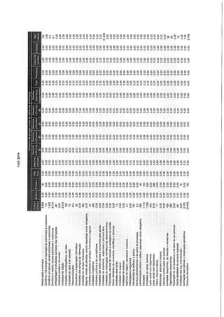 Sessão am nº12 29-06-2015