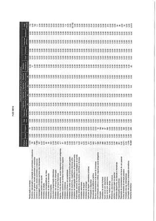 Sessão am nº12 29-06-2015