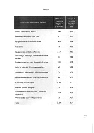 Sessão am nº12 29-06-2015