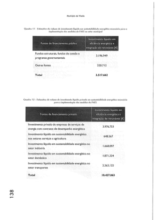 Sessão am nº12 29-06-2015