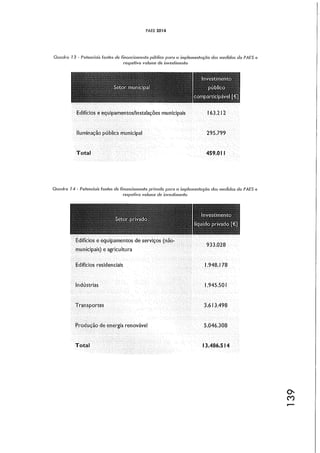 Sessão am nº12 29-06-2015